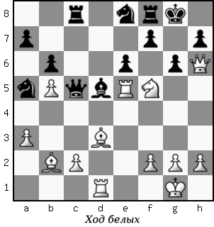 Дао шахмат. 200 принципов изменить вашу игру - p100_1.png