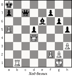 Дао шахмат. 200 принципов изменить вашу игру - p101_1.png