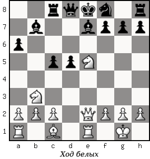 Дао шахмат. 200 принципов изменить вашу игру - p102_1.png