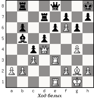 Дао шахмат. 200 принципов изменить вашу игру - p103_1.png