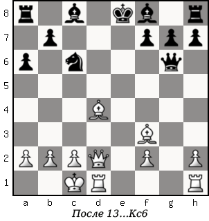 Дао шахмат. 200 принципов изменить вашу игру - p125_1.png