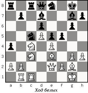 Дао шахмат. 200 принципов изменить вашу игру - p128_1.png