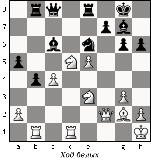 Дао шахмат. 200 принципов изменить вашу игру - p132_1.png