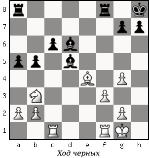 Дао шахмат. 200 принципов изменить вашу игру - p145_1.png