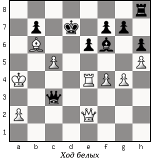 Дао шахмат. 200 принципов изменить вашу игру - p146_1.png