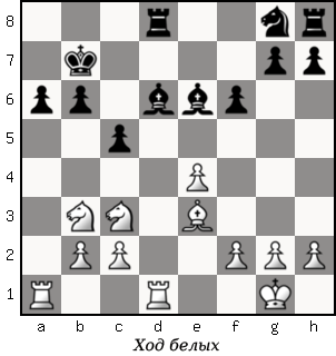 Дао шахмат. 200 принципов изменить вашу игру - p149_1.png