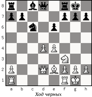 Дао шахмат. 200 принципов изменить вашу игру - p150_1.png