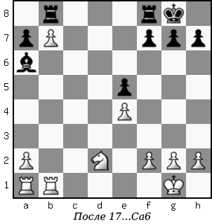 Дао шахмат. 200 принципов изменить вашу игру - p150_2.png