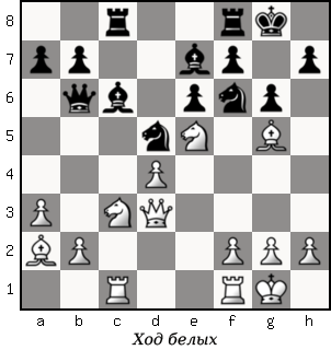 Дао шахмат. 200 принципов изменить вашу игру - p151_1.png