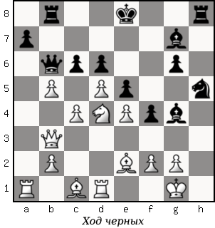 Дао шахмат. 200 принципов изменить вашу игру - p162_1.png