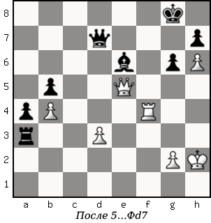 Дао шахмат. 200 принципов изменить вашу игру - p174_1.png