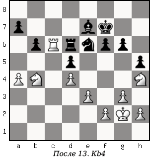 Дао шахмат. 200 принципов изменить вашу игру - p176_1.png