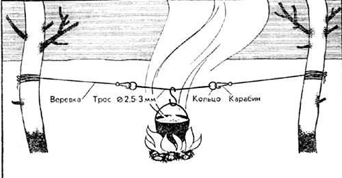 Карманный справочник туриста - i_005.jpg