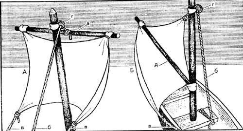 Карманный справочник туриста - i_011.jpg