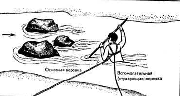 Карманный справочник туриста - i_018.jpg