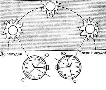 Карманный справочник туриста - i_035.jpg