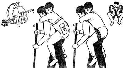 Карманный справочник туриста - i_054.jpg