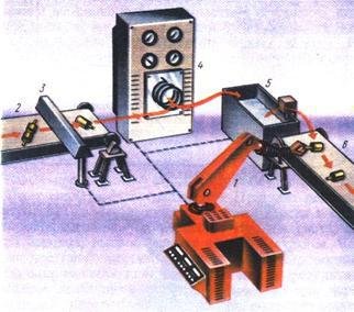 Занимательная анатомия роботов - pic_46.jpg