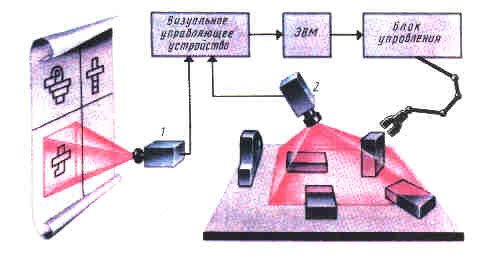 Занимательная анатомия роботов - pic_78.jpg
