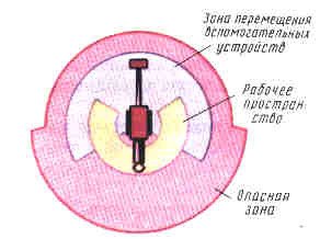 Занимательная анатомия роботов - pic_90.jpg