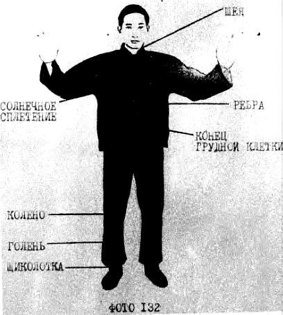 Основной курс тренировок. Том 2 - _132.jpg