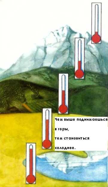 Погода - _13_1.JPG