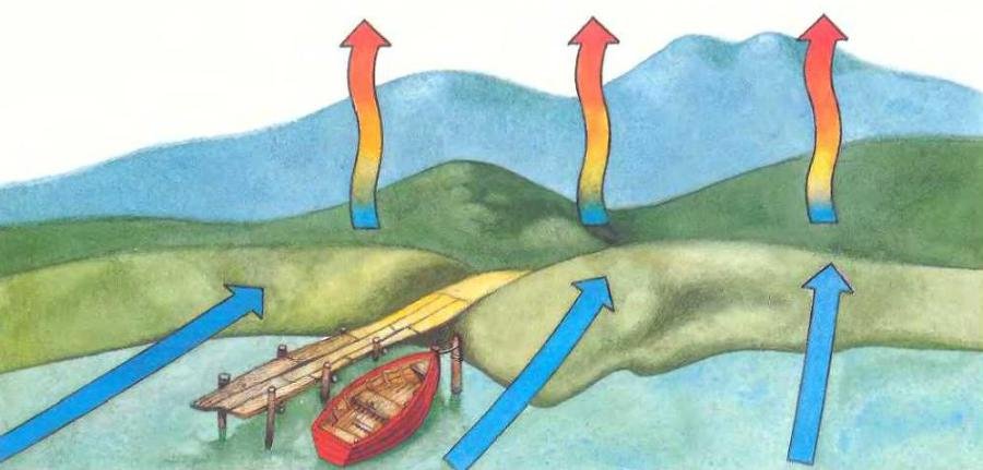 Погода - _19.JPG