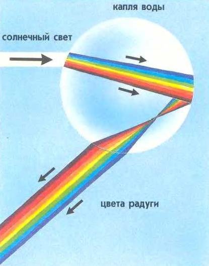 Погода - _40_1.JPG