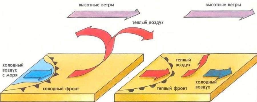 Погода - _52.JPG