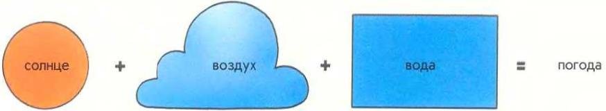 Погода - _7.JPG