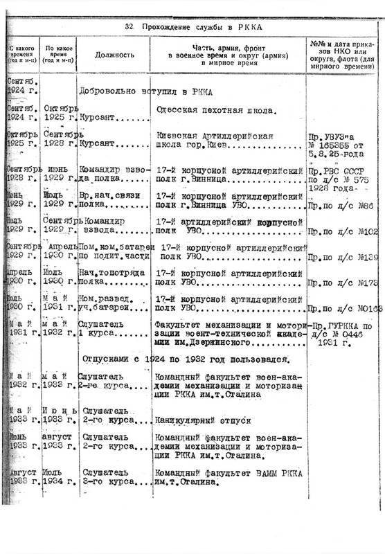 Генерал армии Черняховский - i_005.jpg