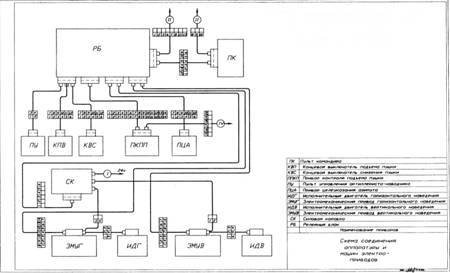 Техника и вооружение 2013 06 - pic_119.jpg