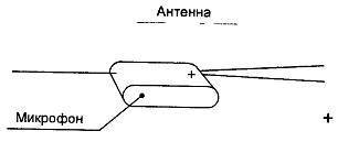 "Шпионские штучки" и устройства для защиты объектов и информации - _04.jpg