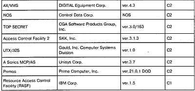 "Шпионские штучки" и устройства для защиты объектов и информации - _141.jpg