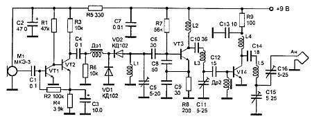 "Шпионские штучки" и устройства для защиты объектов и информации - _51.jpg
