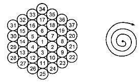 "Шпионские штучки" и устройства для защиты объектов и информации - _80.jpg