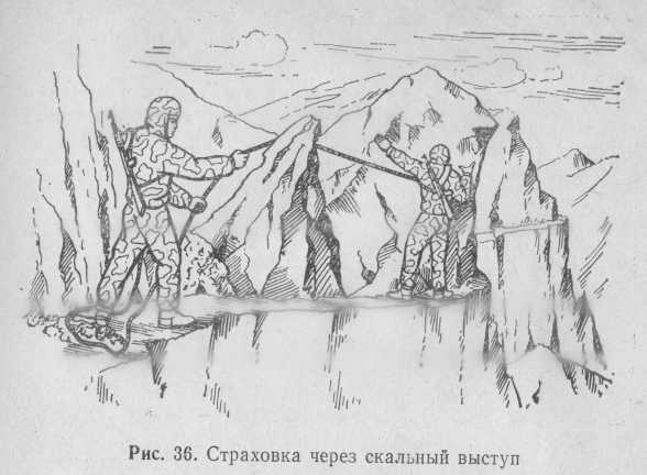 Подготовка войскового разведчика - _39.jpg