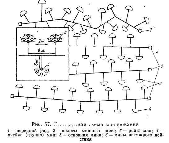 Подготовка войскового разведчика - _64.jpg