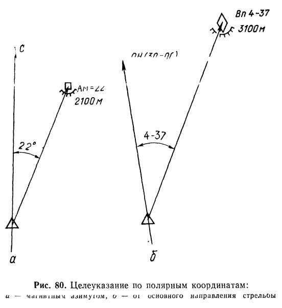 Подготовка войскового разведчика - _93.jpg