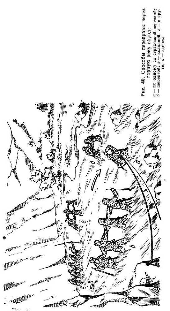 Подготовка войскового разведчика - _42.jpg