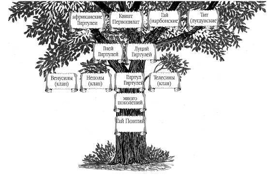 Детство Понтия Пилата. Трудный вторник - _2.jpg