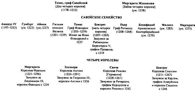 Четыре королевы - i_006.jpg