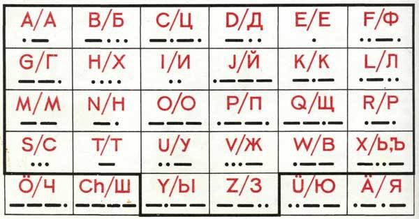 Книга о языке - _98.jpg