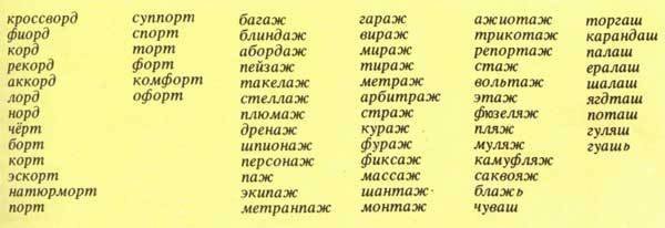 Книга о языке - _109.jpg