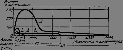 Путешествие к далеким мирам - _881.png