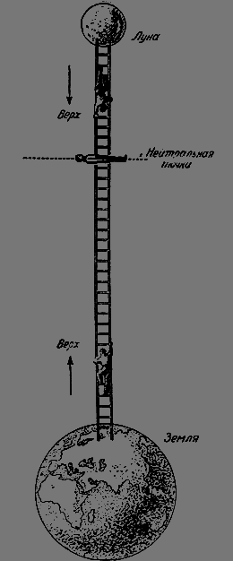 Путешествие к далеким мирам - _160.png