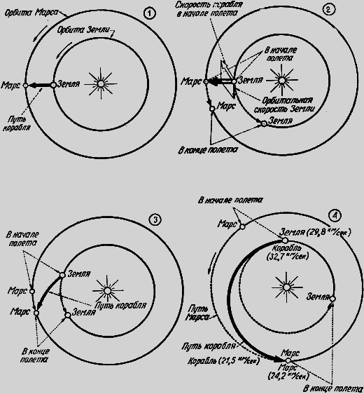 Путешествие к далеким мирам - _187.png