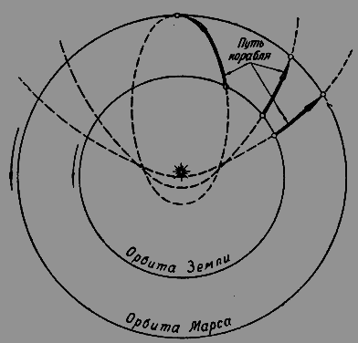 Путешествие к далеким мирам - _190.png