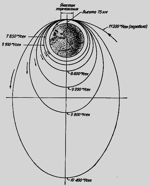 Путешествие к далеким мирам - _215.png