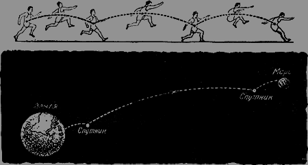 Путешествие к далеким мирам - _221.png